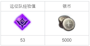 命运方舟公告影之塔任务_命运方舟公告影之塔任务怎么做 命运方舟公告影之塔任务_命运方舟公告影之塔任务怎么做