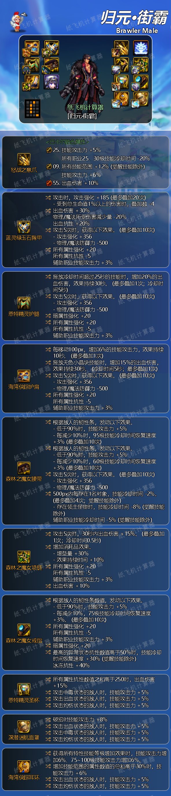 dnf神界男街霸装备搭配_男街霸神话搭配