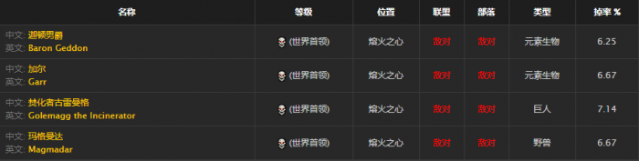 《魔兽世界》怀旧服黑曜石之刃哪里掉落2