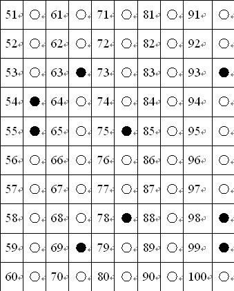 梦幻西游失心钹测试效果介绍6