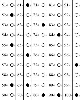 梦幻西游失心钹测试效果介绍13