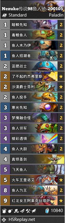 炉石传说巨龙降临传说鱼人骑卡组构筑_炉石鱼人进化龙