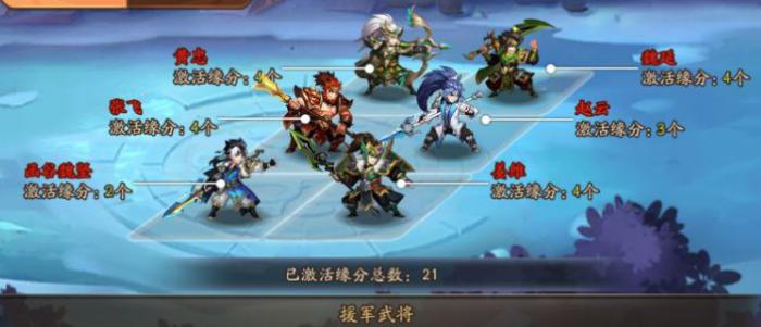 少年三国志彩金装备分解能否获得特殊技能书3