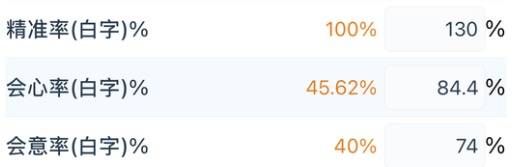 燕云十六声装备调律攻略4