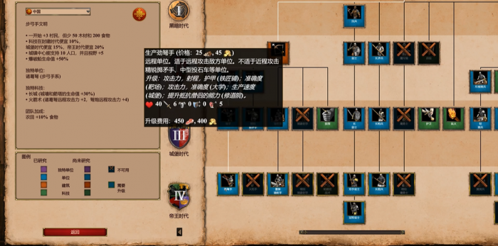 帝国时代2中国用什么兵种3