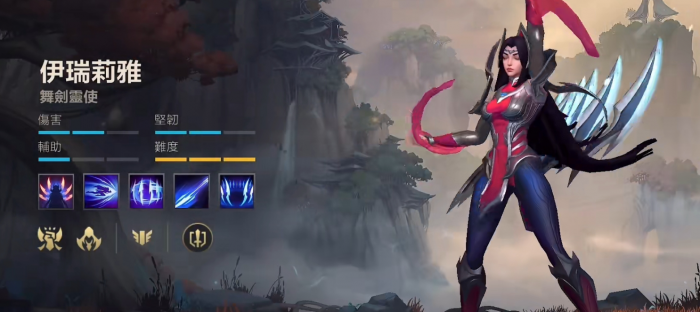 英雄联盟手游刀锋意志的出装是什么1