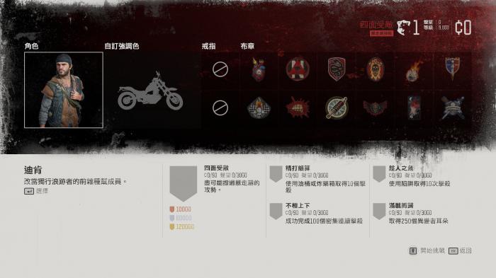 往日不再怎么用材料1