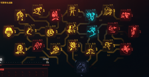 赛博朋克2077最强加点怎么加1