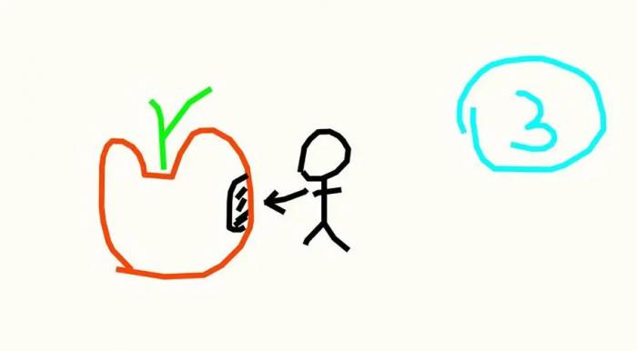 你画我猜怎么添加词库2