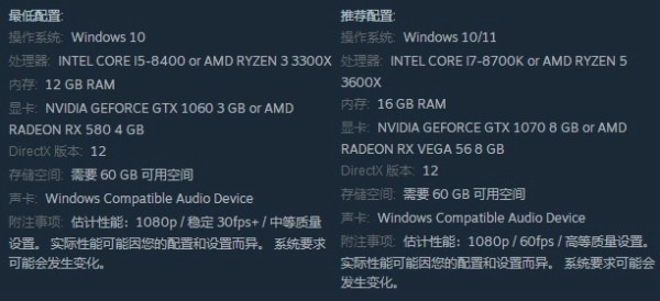 艾尔登法环详细配置怎么调2