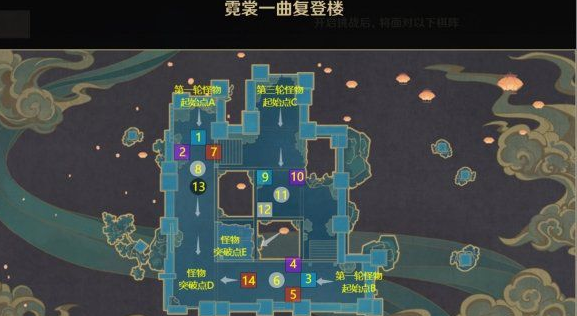 卧虎藏龙怎么忠羊2