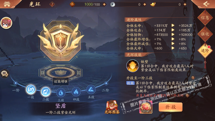 少年三国志哪些将光环好3