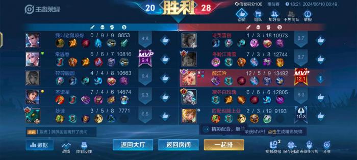 王者荣耀公孙离怎么出装1