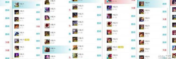 lol极地大乱斗多少级能玩1