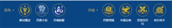 金铲铲之战s16主宰大卑安蓓萨阵容怎么搭配3