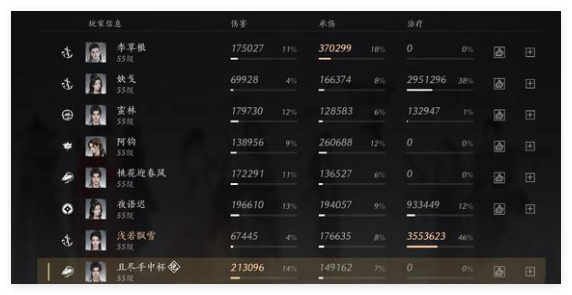 燕云十六声八音窍换什么好_燕云十六州什么意思