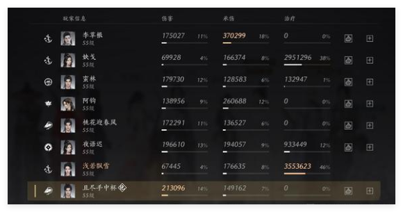 燕云十六声八音窍换什么好2