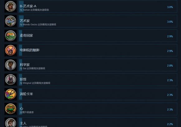 忍者神龟变种释放成就怎么达成1