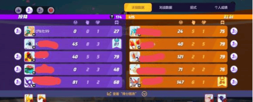 宝可梦大集结携带物_宝可梦大集结如何 宝可梦大集结携带物_宝可梦大集结如何