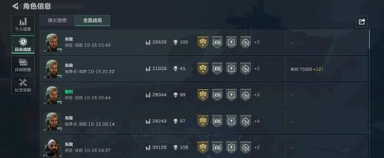 三角洲行动M4A1和CAR1