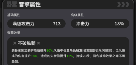 绝区零凯撒专属音擎奔袭獠牙抽取分析2