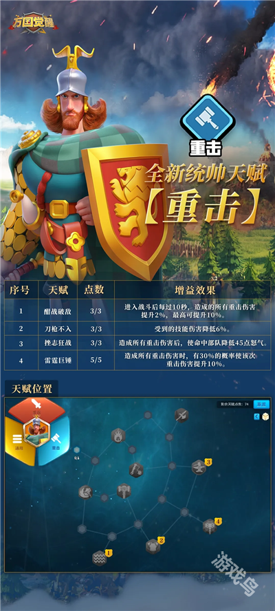 万国觉醒九代步兵威廉&middot;华莱士即将登场2