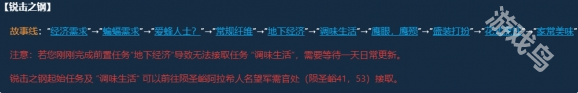 魔兽世界尼奥罗萨怎么去2