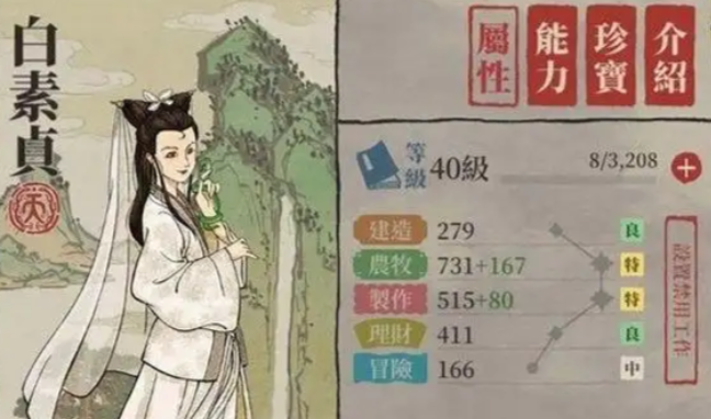 江南百景图哪个角色最强2