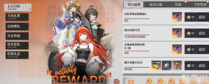 卡塞尔之门七日目标_卡塞尔之家