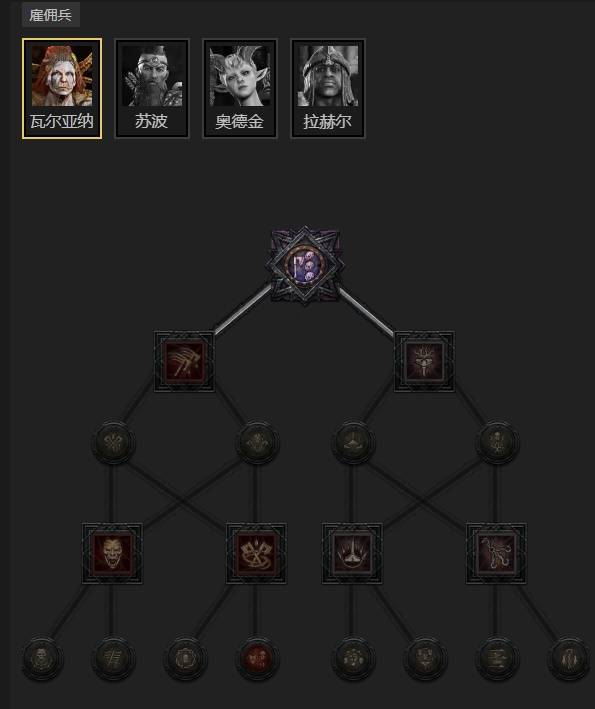 暗黑4S11无DLC110层游侠BD推荐10