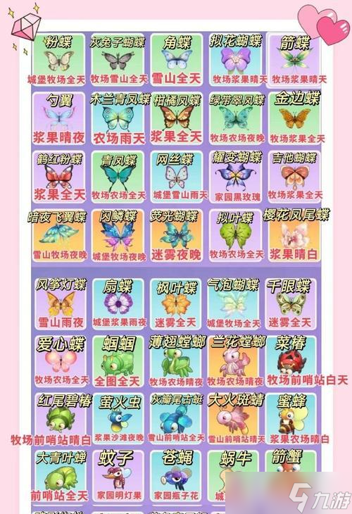 《摩尔庄园手游》中的薰衣草奇妙功效2