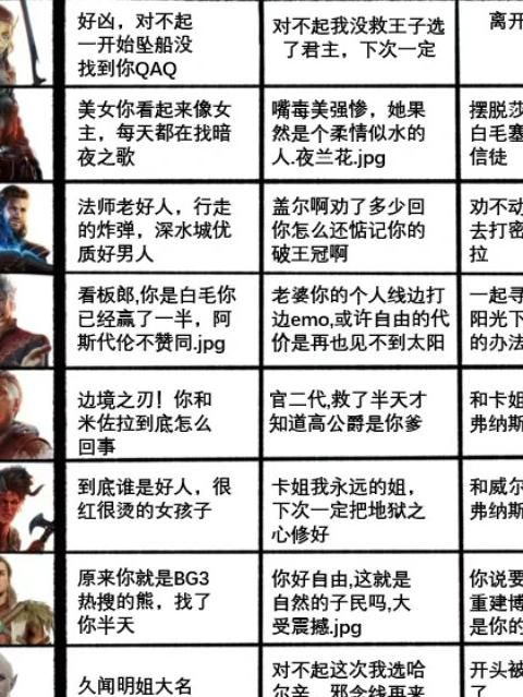 博德之门3复活_博德之门3复活术