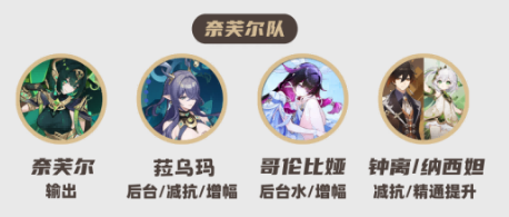原神月之少女怎么配队2