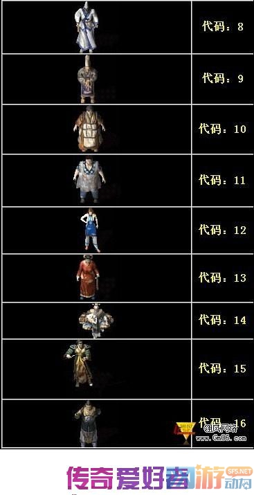 传奇所有免补丁NPC外观图片跟代码1