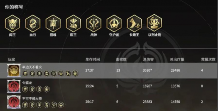 永劫无间成就如何获得2