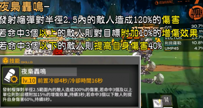 少女前线zasm21值得练吗3