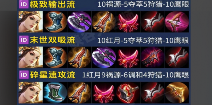 王者荣耀里面的虞姬怎么出装3