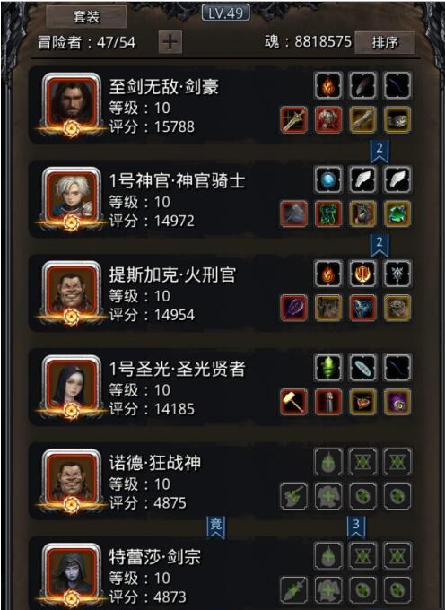 地下城堡2古神在哪里1