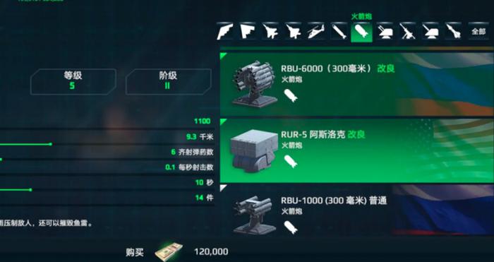 现代战舰山东舰强度如何4