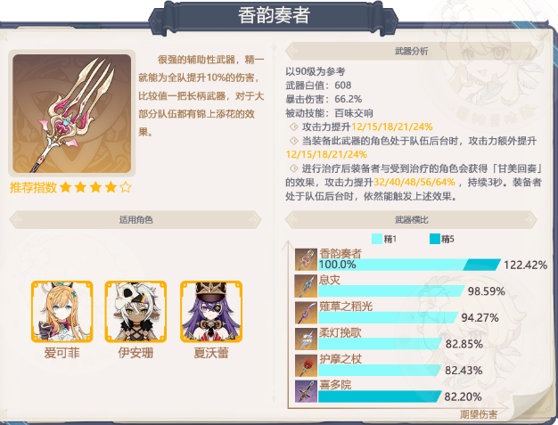 原神枫丹限定武器分析2