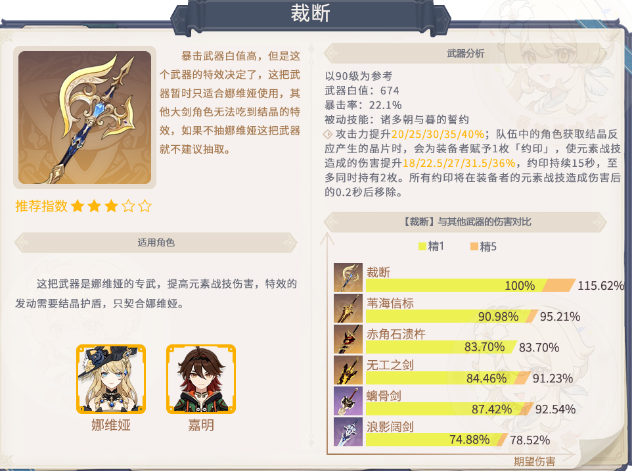 原神枫丹限定武器分析4