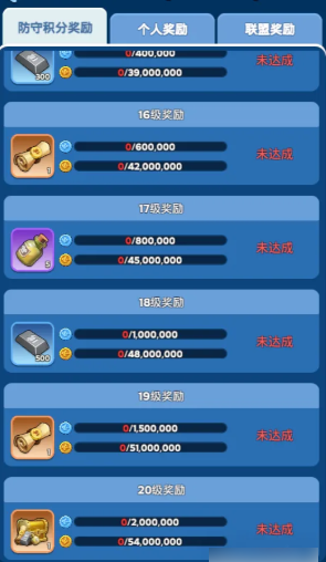 无尽冬日疯狂的乔伊打法攻略2