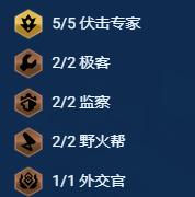 金铲铲之战炼丹阵容搭配攻略3