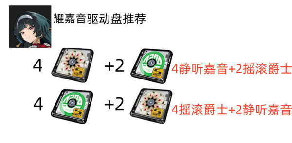 绝区零耀嘉音怎么培养3