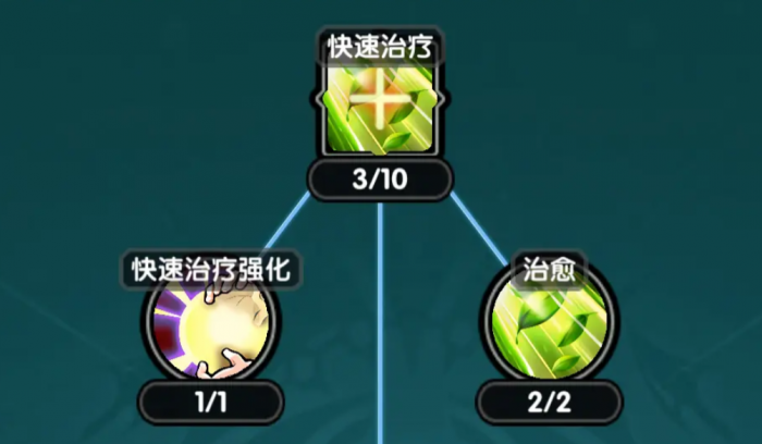 重生之最强输出职业加点攻略1