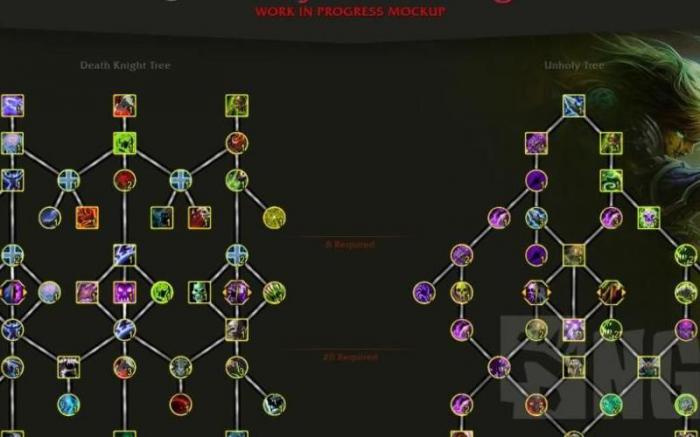魔兽世界死亡骑士技能在哪里学1