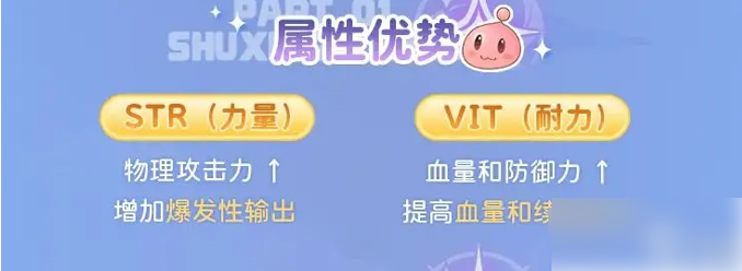 仙境传说重生剑士攻略图文2