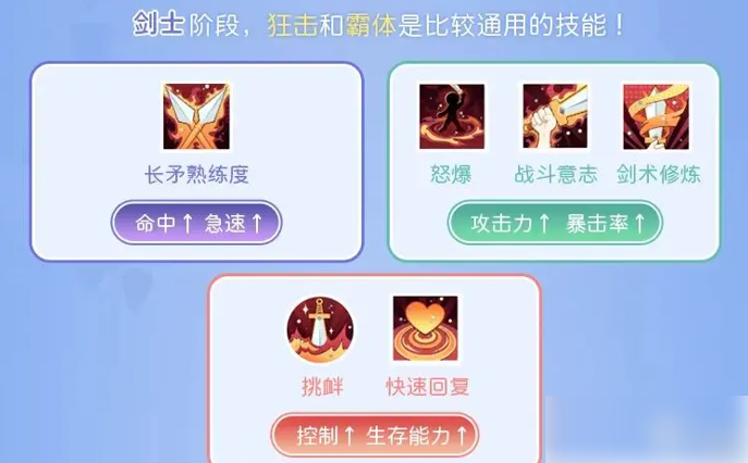 仙境传说重生剑士攻略图文4