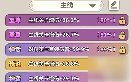 永远的蔚蓝星球最强阵容有哪些3