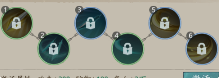 自在江湖攻略详细大全9